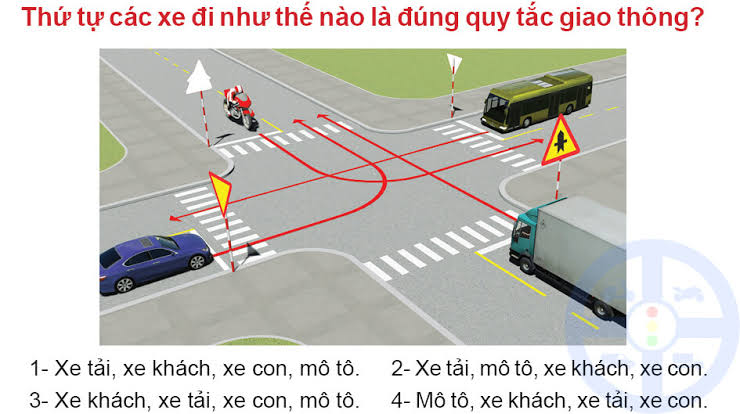 5 mẹo thi sa hình bằng lái B giúp hạn chế mất điểm